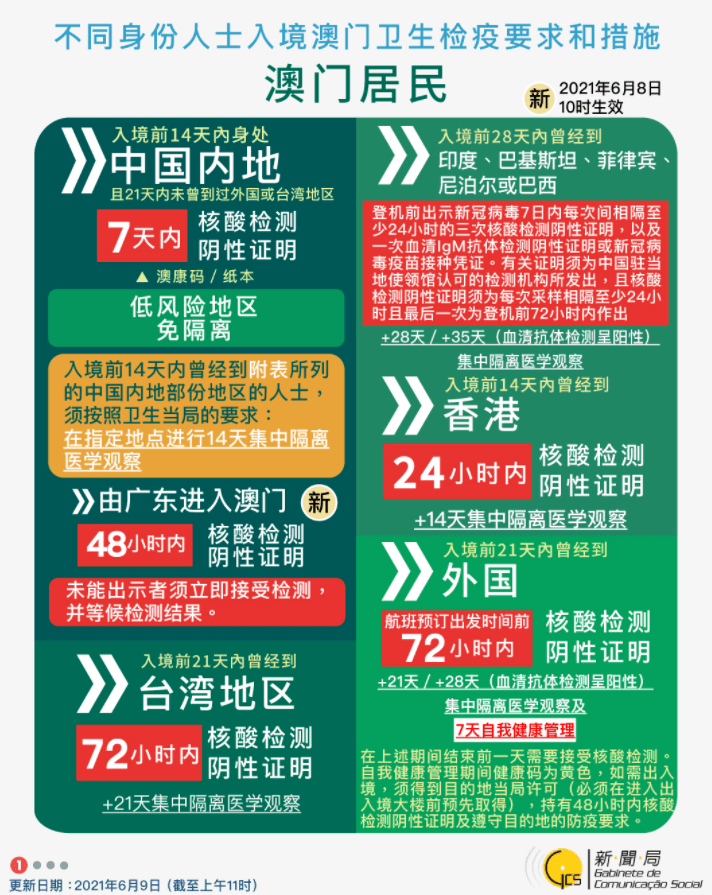 新澳2025最新版免费和2025新澳门最精准免费大全,全面释义、解释与落实与警惕虚假宣传-全面释义、解释与落实