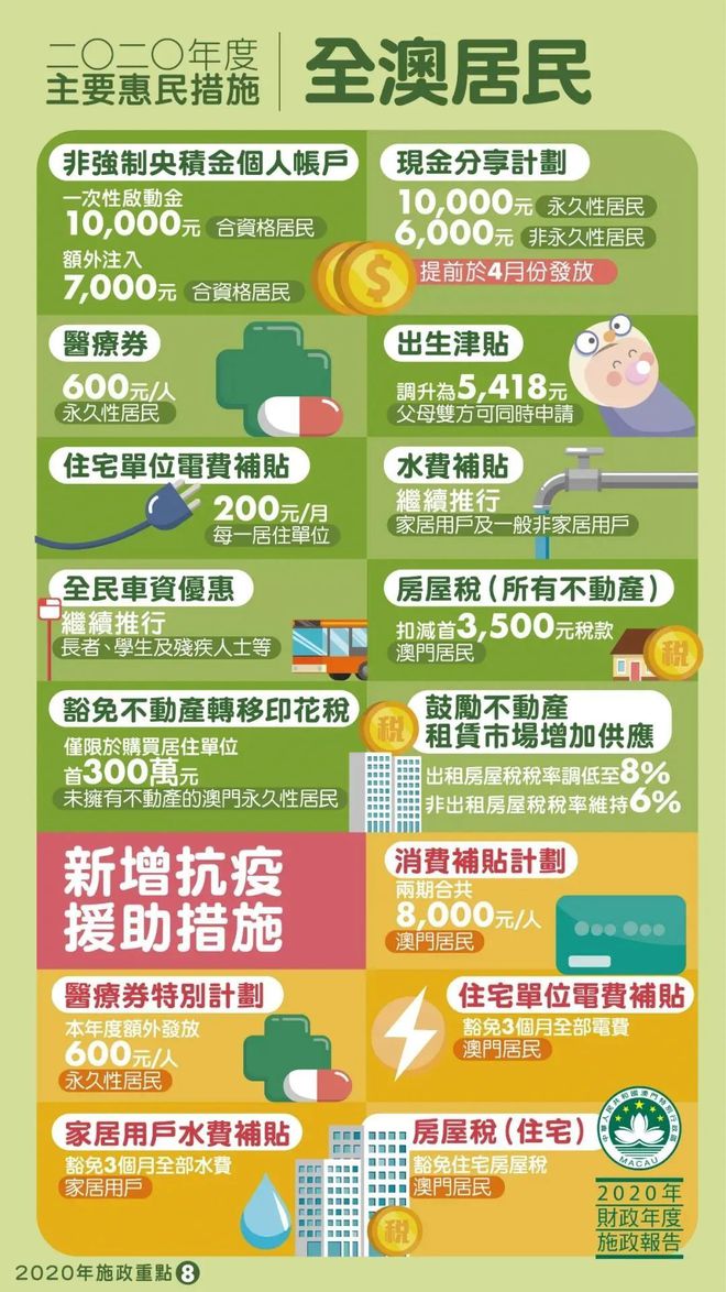 2025新澳门和香港天天精准免费大全和澳门管家婆100%精准准确,全面释义、解释与落实与警惕虚假宣传-全面释义、解释与落实
